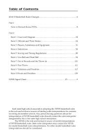 2014 15 nfhs basketball rules simplified illustrated