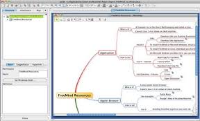 Top 8 Mind Mapping Tools For Designers Pixel77 Mind Mapping Tools Mind Map Mind Maping
