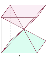 Welche länge und flächendiagonale d hat eine rechteckige pyramide mit einem volumen von 800cm. Pyramide Oberflache Und Volumen Berechnen