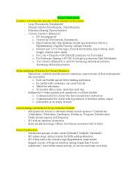 Image result for Bladder Antispasmodic