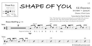 shape of you ed sheeran drum sheet music