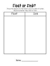 Pin On Teaching Science
