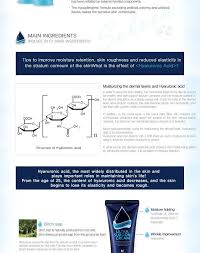 Mizon peptide ampoule cream крем пептидный для лица. Mizon Hyaluronic Ultra Suboon Cream 45ml Yesstyle