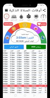 أن رمضان اسم من أسماء الله تعالى فلا يطلق على غيره إلا بقيد. Ù…ÙˆØ§Ø¹ÙŠØ¯ Ø§Ù„Ø§ÙØ·Ø§Ø± ÙÙŠ Ø±Ù…Ø¶Ø§Ù†