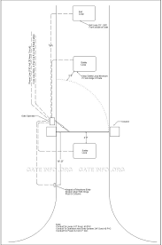 Apr 04, 2019 · to check out a wiring diagram, first you have to recognize just what basic elements are consisted of in a wiring diagram, and also which photographic symbols are utilized to represent them. Diy Swing Gate Opener Installation Drawing Swing Gate Gate Swing Gate Opener