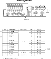 So i'm having an issue with my jeep, that i've also seen lots of others have, but can't find the issue. Diagram Diagram For Fuse Box On 2012 Jeep Wrangler Sahara Full Version Hd Quality Wrangler Sahara Diagrambrusti Rome Hotels It