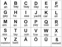 Learning german pronunciation and understanding the german alphabet can be overwhelming. German Alphabet Letters Yahoo Search Results German Language Learn German Learn Sign Language