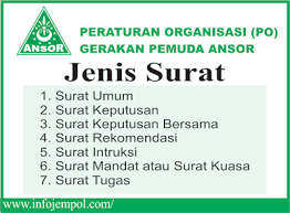 Scroll down more and click on reset settings. Macam Macam Dan Jenis Laporan Yang Harus Dibuat Dalam Organisasi Gp Ansor