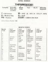 6 Vin Number Chart Ford Australia Vin Decoder Chart Www