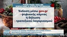 Αποτέλεσμα εικόνας για ΕΙΚΟΝΕΣ ΓΙΑ FOOD PASS
