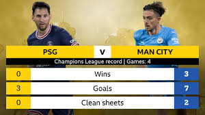 ✓ offizielle champions league tickets. Psg V Man City Head To Head Stats Bbc Sport