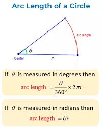 In a circle whose radius is 4 cm, find the arc length intercepted by each of these angles. Arc Length Calculator Find Arc Length Of A Circle