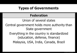 Each state governments in malaysia is created by the respective state constitutions. Chapter 4 System Structure Of Administration Part 1 Ppt Video Online Download