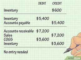 Accounts payable is a short term liability shown in the current liability section on the balance sheet. How To Account For Cost Of Goods Sold With Pictures Wikihow
