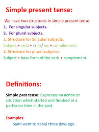 What is simple present tense structure. All Tenses Grammatical Tense Verb