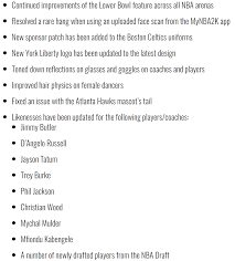 Txt to buy, number in photos. New Patch Update For Nba 2k21 Next Gen Released What All Has Changed And Everything You Need To Know Essentiallysports