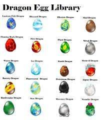Dragon Eggs Types Yo Dragon Egg Ice Dragon Water Dragon
