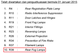 173 sekolah antarabangsa di parkcity wub0012 no. Tahukahanda Kenapa Kereta Malaysia Ada Lampu Kabus Belakang