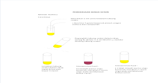 Sedangkan warna merah muda (campuran merah. Selvia Pdf Document