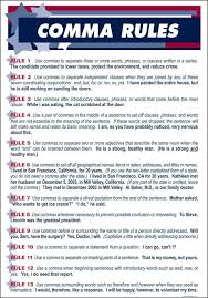To Be Or Not To Be That Is The Question Meaning In English Pin By Michelle Muether On English Writing Skills In 2020 Writing Skills English Writing Skills English Writing