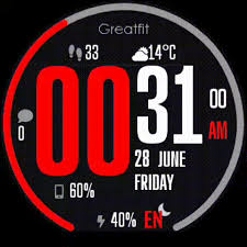 This means you can sideload and run android apps. Greatfit Bf By Djalex29 Amazfit Pace Stratos Amazfit Zepp Xiaomi Haylou Honor Huawei Watch Faces Catalog