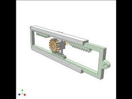 Application Of Rack Pinion Mechanism 3 Youtube Woodworking Techniques Green Frame Gears