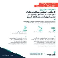 الجمارك توضح كمية التبغ المسموح بها للاستخدام الشخصي