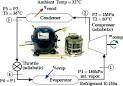 Vapor-compression refrigeration - , the free encyclopedia