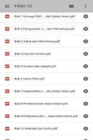 Dalam materi pelajaran fiqih kelas 10 ma ini terdiri dari tiga belas bab yang akan dipelajari selama semester ganjil dan genap. Fikih Kelas 10 Ma K13 For Android Apk Download