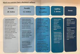 Internetem koluje informace o rozsudku soudu ve výmaru, který údajně zrušil plošnou povinnost nošení roušek v německých školách. Ct24zive Ø¹ÙÙ ØªÙÙØªØ± Vladni Plan Na Zahajovani Vyuky Na Skolach Https T Co Zg5hwpfkcn ØªÙÙØªØ±