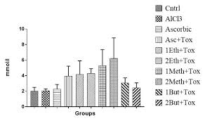 Image result for Massularia acuminata
