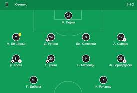 Ювентус футбол клуб, в просторечии известный как juve (произносится как ˈjuːve ), это итальянский профессиональный футбольный клуб , базирующийся в турине , пьемонт. Startovoj Sostav Yuventus Obzory