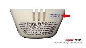 However, long exposure to low levels of co. Carbon Monoxide Detector End Of Life Youtube