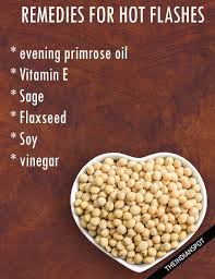 Pin On Menopause Age