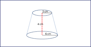 We did not find results for: Mencari Volume Kerucut Yang Terpotong Solusi Matematika