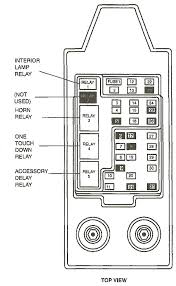 1999 bmw 328i engine diagram. Diagram Ford Ka Fuse Box Diagram 1999 Hd Version Skedagrafike Chefscuisiniersain Fr