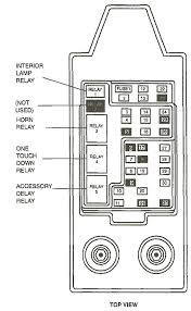 1992 toyota camry fuse box wiring library. Diagram Ford Ka Fuse Box Diagram 1999 Hd Version Skedagrafike Chefscuisiniersain Fr
