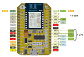 The board includes the mini usb jack to connect computer and the nano board. Nodemcu Pinout Reference Microcontroller Tutorials