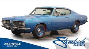 Image result for Frost Blue 1968 Barracuda