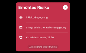 Wir erklären ihnen, worauf sie achten müssen und wie es sogar noch schneller geht. Offiziell Negativ Stefan Groenveld Fotograf Aus Hamburg