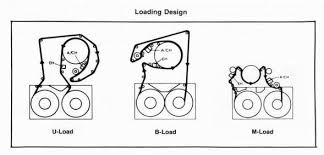 Chapter 11 Basic Videocassette Systems