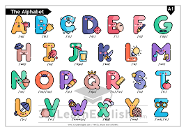 The old english alphabet has a few differences from that of modern english. 321 Learn English Com Phonetics The English Alphabet Level A1