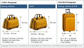 Check spelling or type a new query. Jet Airways Check In Baggage Size Online Discount