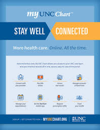 where my unc chart 9 canadianpharmacy prices net