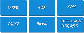 Android application a+ home tuition developed by apkglobal is listed under category business. Home