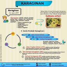 Terjawab • terverifikasi oleh ahli. Humas Ditjen Pdspkp Su Twitter Halo Sobat Bahari Selain Kaya Dg Berbagai Jenis Ikan Perairan Indonesia Jg Tumbuh Subur Rumput Laut Lho Salah Satunya Eucheuma Cottonii Rumput Laut Jenis Ini Adalah Bahan