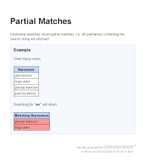 Here is a list of soft aesthetic names for soft peoples. Concordion Instrumenting Markdown