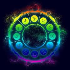 നക ഷത രഫല 2020 2020 സമ പ ര ണ നക ഷത രഫല nakshatra phalam astrology show 30th december 2019. Nakshatraphalam Playboard