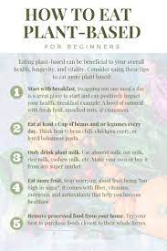 How To Eat Plant Based For Beginners Eating Plant Based Can Be Beneficial To Your Overa Plant Based Diet Recipes Plant Based Diet Meal Plan Plant Based Eating