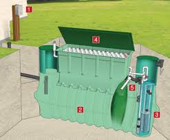 AdvanTex Treatment Systems - Onsite Specialties